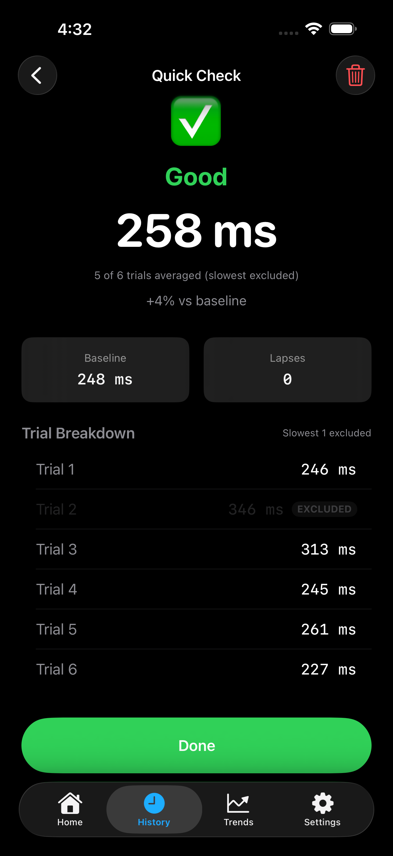 Test detail showing trial breakdown